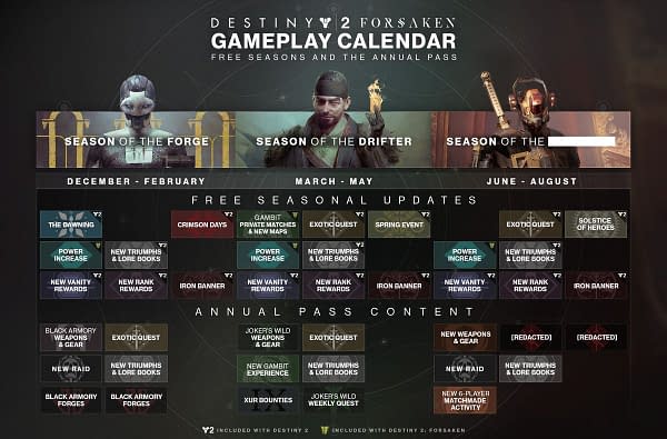 Destiny 2 calendar