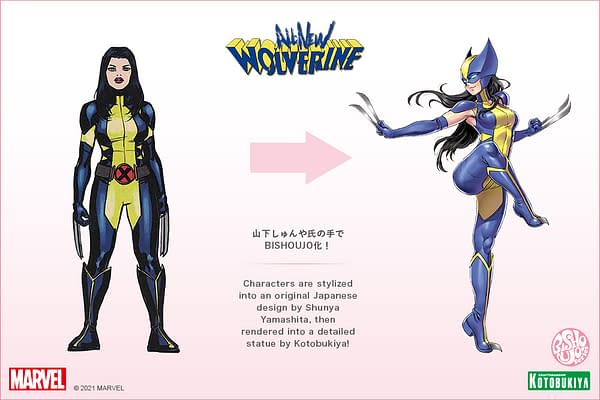 Wolverine (Laura Kinney) Pops Her Claws With Kotobukiya Bishoujo