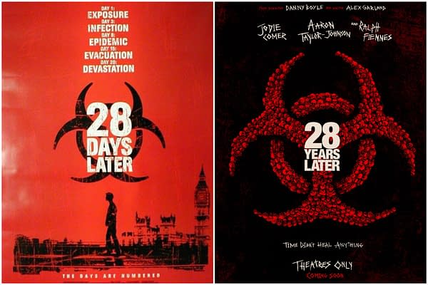 An illustration depicting two movie posters side-by-side for '28 Days Later' and '28 Years Later.' The left poster features a red background with bold text and a biohazard symbol, while the right poster showcases the same symbol made of skulls, emphasizing a horror theme. Both posters highlight the passage of time and the aftermath of a devastating epidemic.