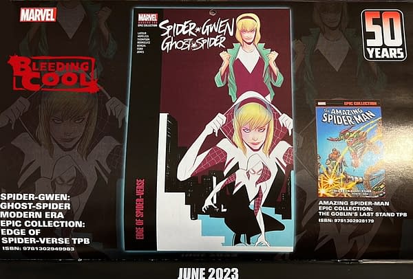 Marvel To Commemorate Death Of Gwen Stacy In 2023