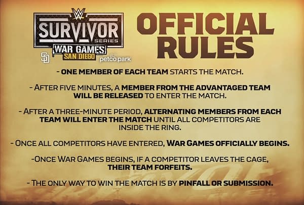 WWE Survivor Series: Men's WarGames