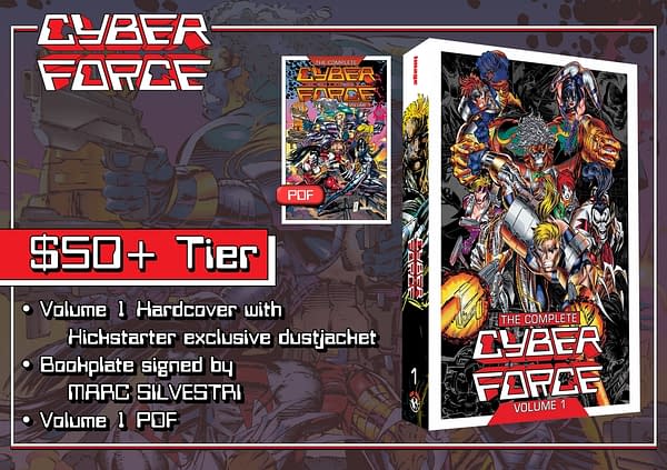 Top Cow Launches CyberForce 30th Anniversary Hardcover Kickstarter