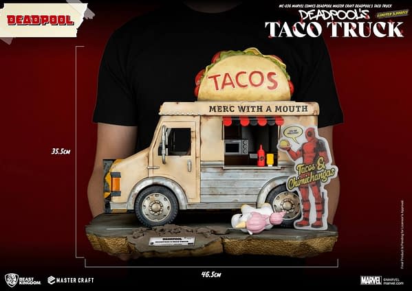 Deadpool's Taco Truck Drives On It With Beast Kingdom's New Release