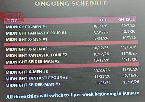Marvel Reveals Midnight Universe Schedule At ComicsPRO