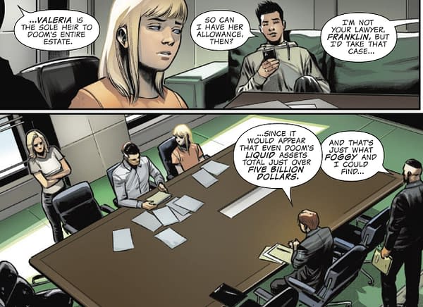 Marvel Comics Wednesday Spoilers