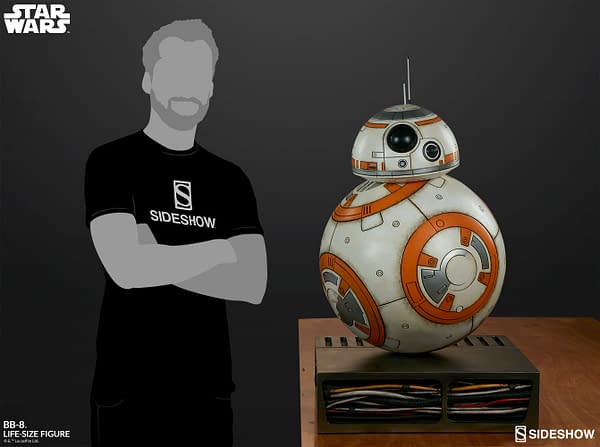 Sideshow Collectibles Star Wars Life Size BB-8 4