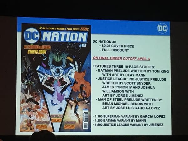 Comic Book Retailers Have Ordered a Million Copies of DC Nation #0