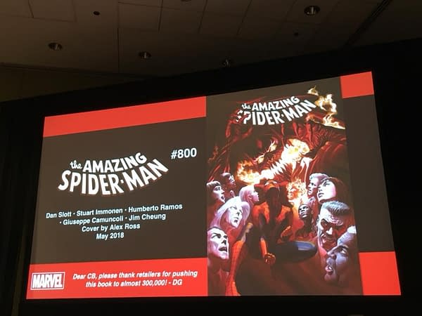 Amazing Spider-Man #800 Has Sold 200,000 Fewer Copies Than Action Comics #1000