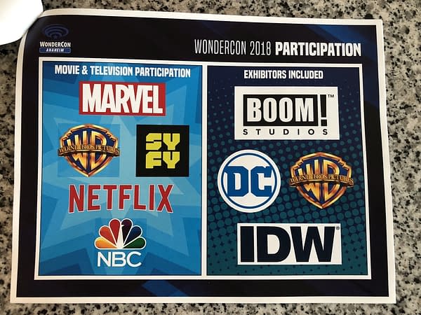 WonderCon Statistics at San Diego Comic-Con 2018