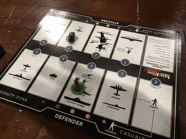 Bloody Revisionist History: We Review Axis &#038; Allies &#038; Zombies