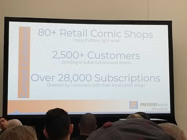 The Latest on PreviewWorld Pullbox from the Diamond Retailer Lunch at SDCC