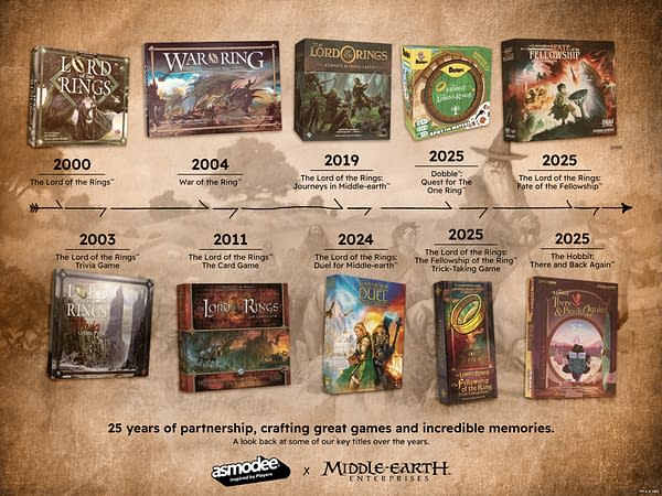 Asmodee Becomes New Tabletop Partner For Middle-earth Enterprises