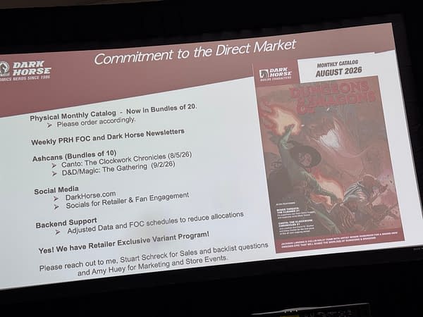 Dark Horse ComicsPRO