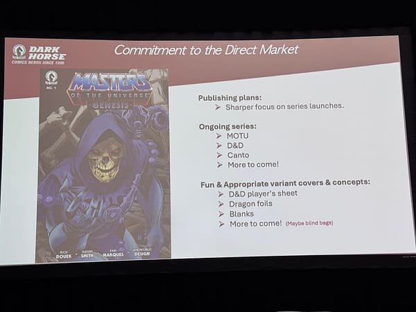 Dark Horse ComicsPRO