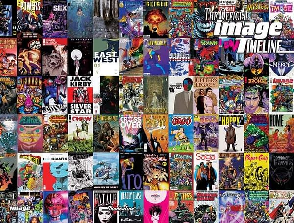 The 25 Biggest Image Comics Launches Since 2012 Have Some Surprises