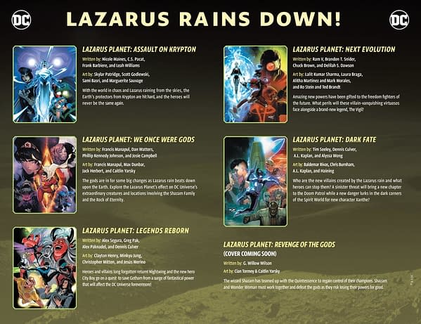 Lazarus Planet #1 Preview