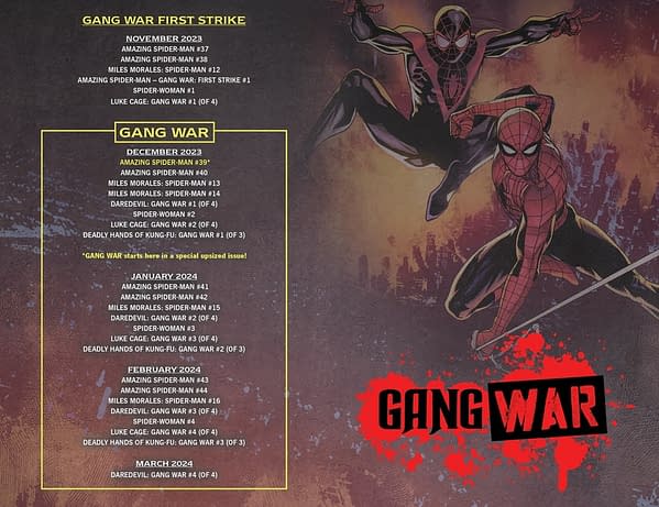 Marvel's Amazing Spider-Man & Gang War Solicits For December 2023