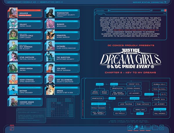 Interior preview page from Justice League: Dream Girls – A DC Pride Event #2