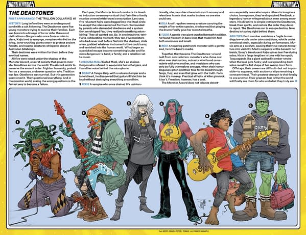 Interior preview page from Ghost Machine: The Official Guidebook #3