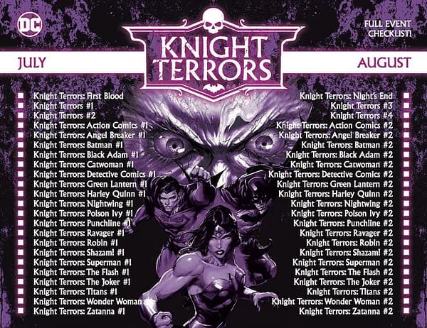 DC Comics Full August 2023 Solicits - The End Of Knight Terrors