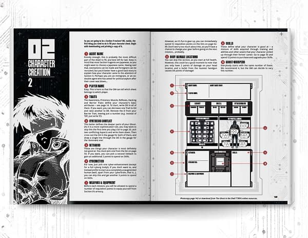 The Ghost in the Shell Will Be Getting a New TTRPG