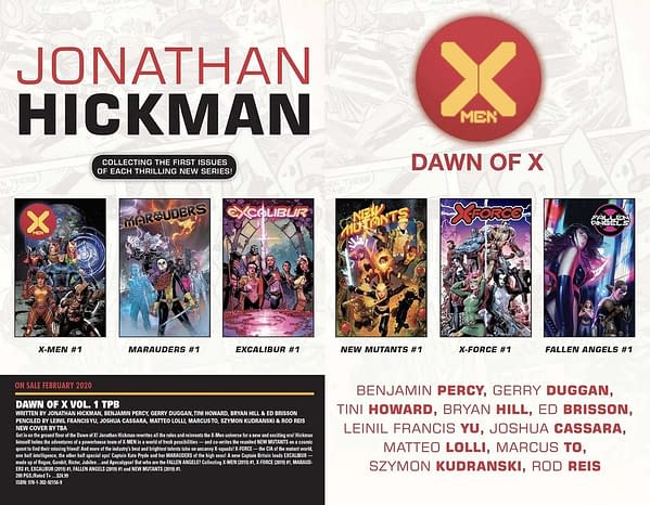 It Looks Like Marvel Will Keep Collecting Dawn of X as One TPB Series