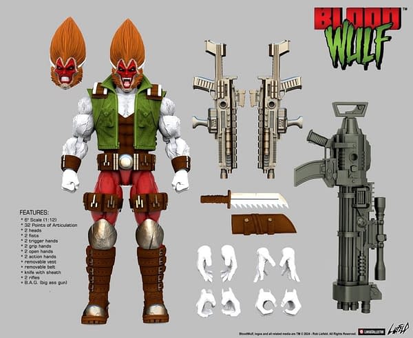 Rob Liefeld Action Figures For Bloodstrike And Bloodwulf For 2024