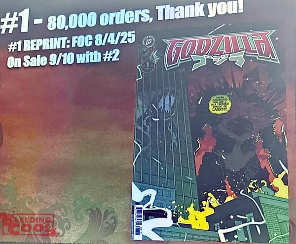 SDCC: Godzilla: Kai-Sei Era #1 Gets 80,000 Orders (Spoilers)