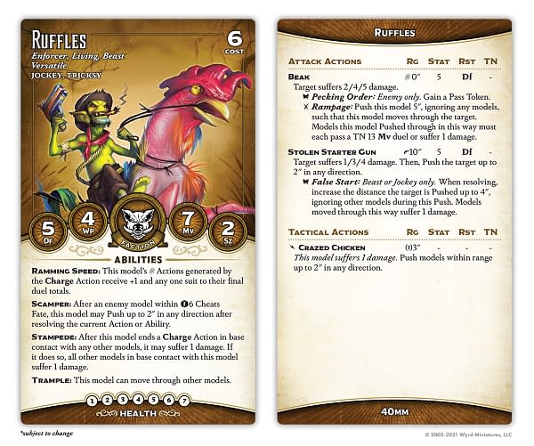 The stat card for Ruffles, the rooster (or is it the jockey?) from Malifaux's yucky, mucky "greenskin" faction, The Bayou.
