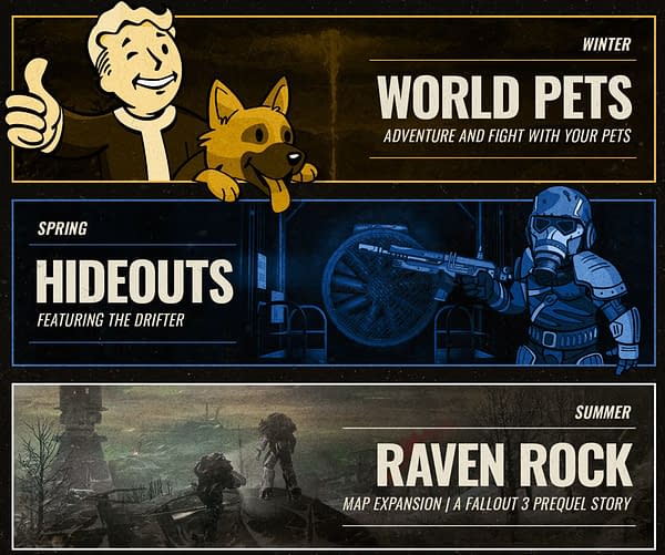 Fallout 76 Directors Release a New Letter Detailing Its Future