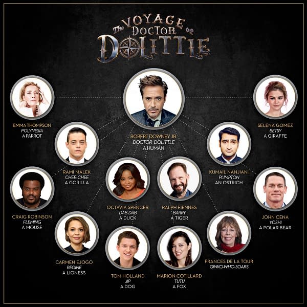 Robert Downey Jr. Shares Full Cast List for The Voyage of Doctor Dolittle