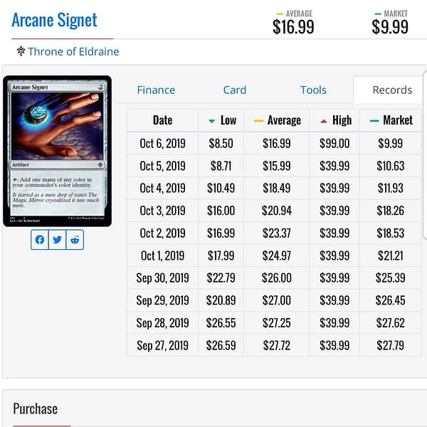 Opinion: "Brawl" Decks Laden With Scarcity Issues - "Magic: The Gathering"