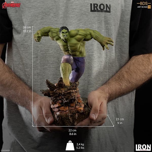 The Hulk Is Ready for the Hulkbuster With Iron Studios