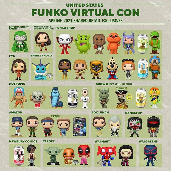 Funko Unveils Shared Retailers List For Emerald City Comic Con