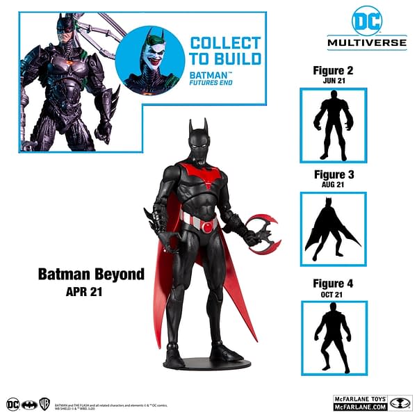 Batman Beyond Gets a Full Figure Reveal From McFarlane Toys