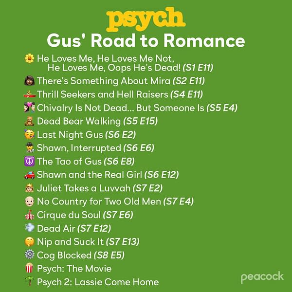 Psych 3: This Is Gus Poster Drives Joke Home; Guide to Gus' Love Life