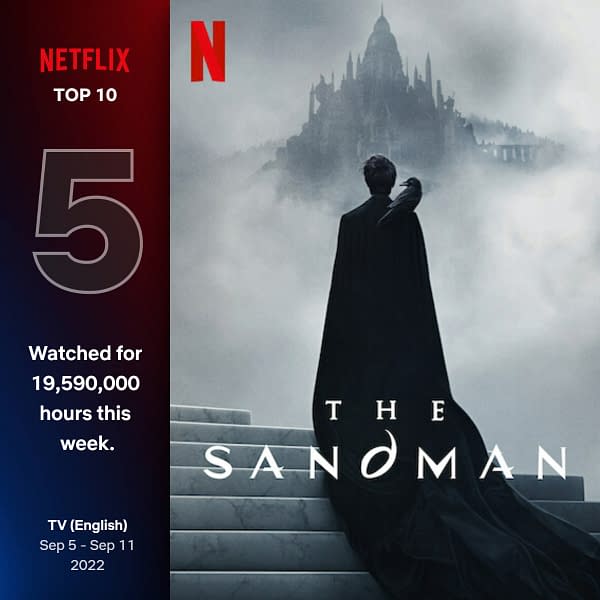 The Sandman: It's Time for Netflix to Do More Than Just #RenewSandman