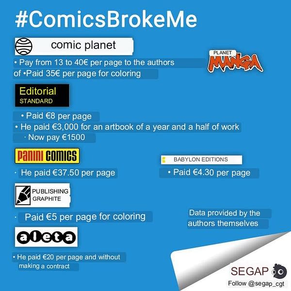 #ComicsBrokeMe Part Two