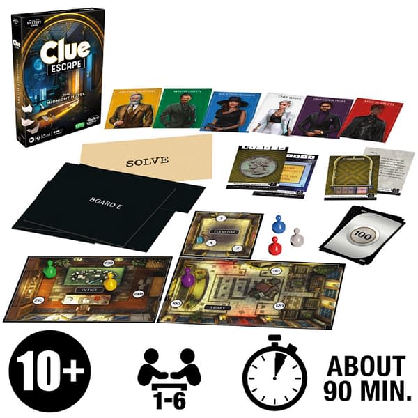 Hasbro Announces Two New Versions Of Clue & Monopoly