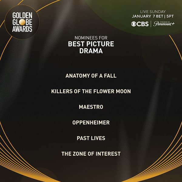 Golden Globes Viewers' Guide: Check Out Bleeding Cool's 2024 Preview