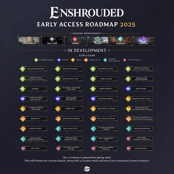 Enshrouded Will Release Version 1.0 Sometime In 2026