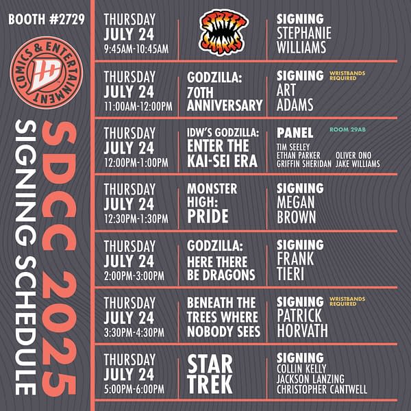 Bleeding Cool Walks Round The IDW Booth At San Diego Comic-Con Early