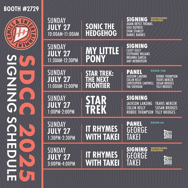 Bleeding Cool Walks Round The IDW Booth At San Diego Comic-Con Early