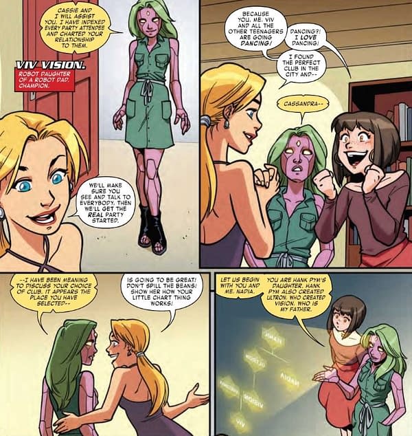 It's Nadia's Birthday in The Unstoppable Wasp #7 (Preview)