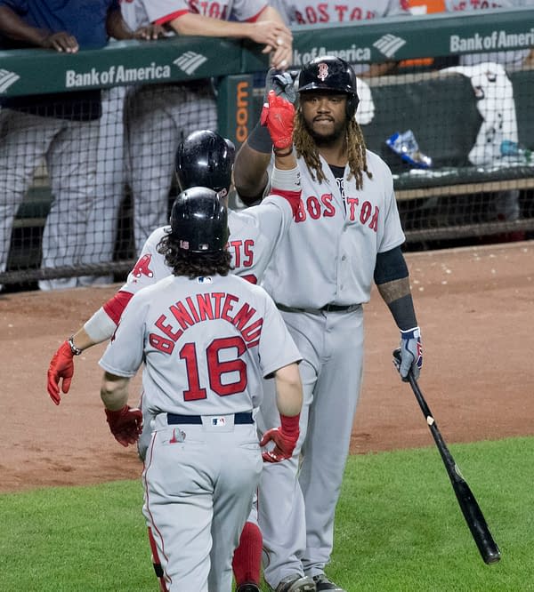 MLB 2018: Yankees and Red Sox Will Rule the AL East-Will Both Make The Playoffs?