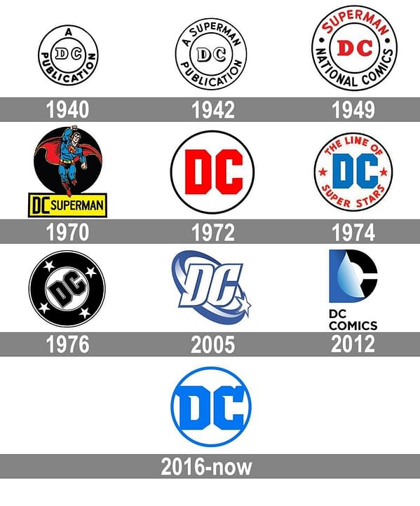 DC and Dan DiDio's Big Change One Year On - How Did We Do?