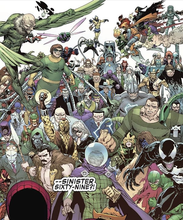 Marvel Comics Spoilers