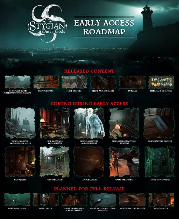Stygian: Outer Gods Reveals Early Access Content Plans