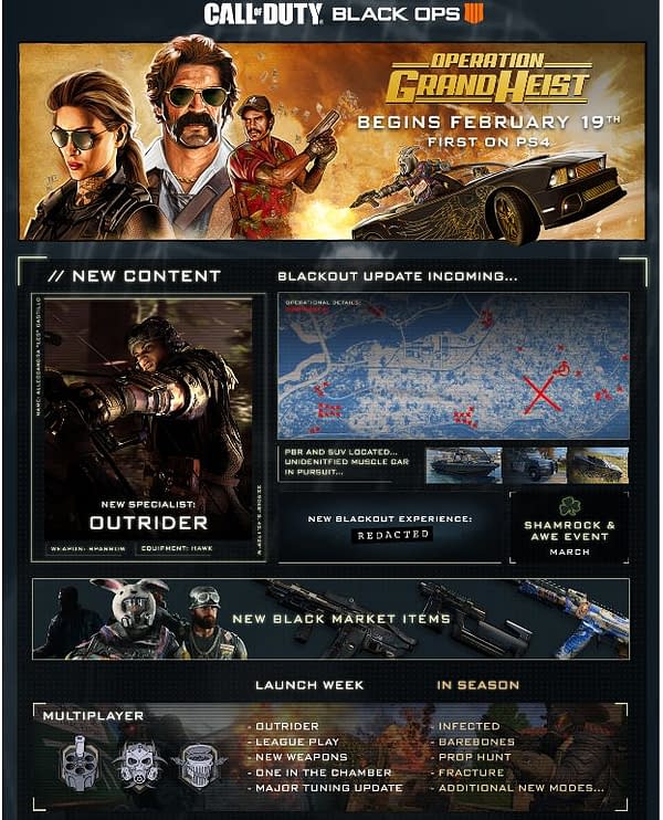 Call of Duty: Black Ops 4 Launches a New Season of Content Today