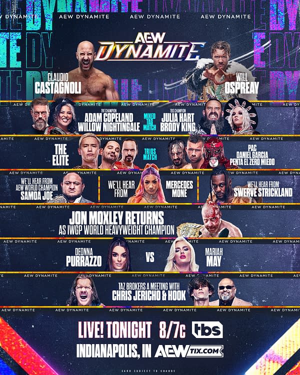 Tonight's AEW Dynamite: A Desperate Grab for WWE's Glory! 🤦‍♂️🚫